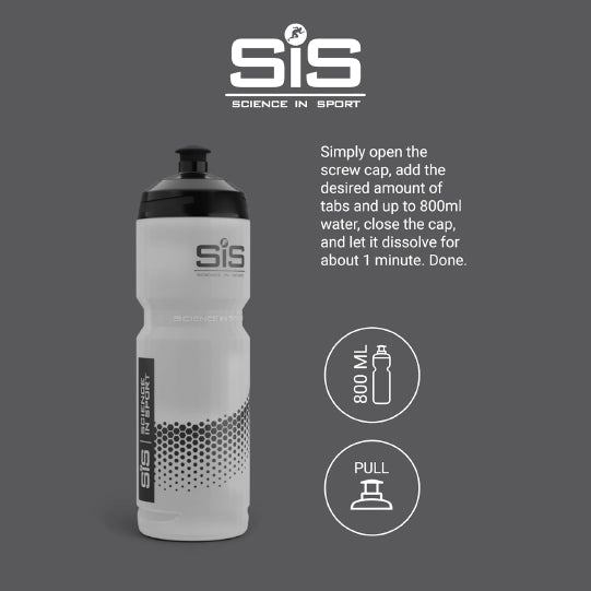 SIS Clear Sports Water Bottle