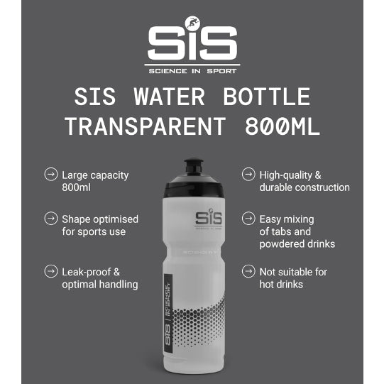 SIS Clear Sports Water Bottle