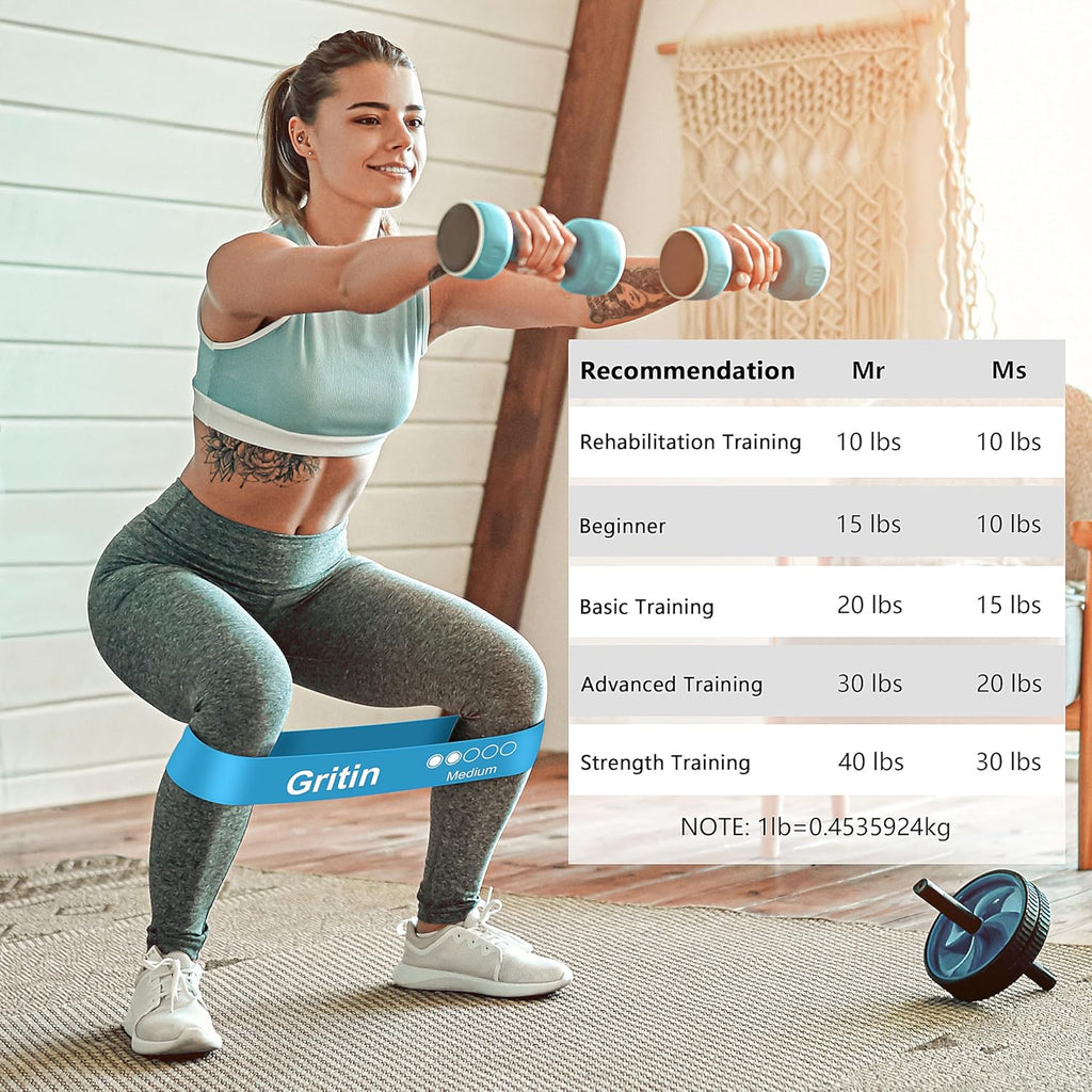 Gritin Resistance Bands, Set of 5 Skin-Friendly Resistance Fitness Exercise Loop Bands with 5 Different Strength Levels - Carrying Case Included - Ideal for Home, Gym, Yoga, Training